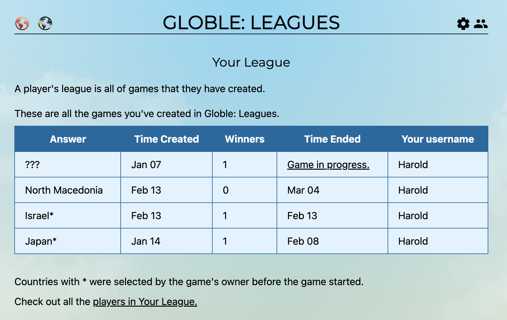 Globle: Leagues screenshot showing a league table with games created by players
